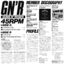 日本盤アナログオンリーのプロモサンプラーLPの裏ジャケット GN'R Sampler LP Jap
